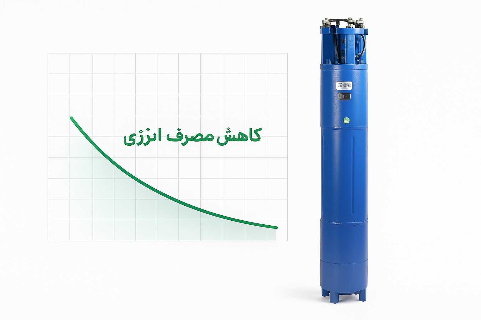 کاهش مصرف انرژی در الکترو موتور